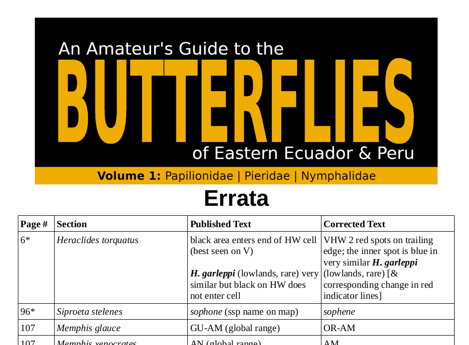 BEEP V1 Errata - FREE with discount code "BEEP"