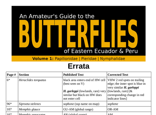 BEEP V1 Errata